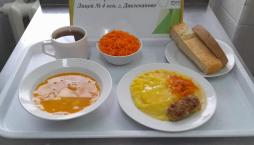 фото контрольных блюд 10.12.2025 обед (комплексный)