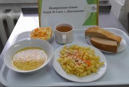 фото контрольных блюд 16.12.2025 обед (сво,овз,ди)