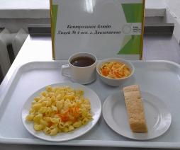 фото контрольных блюд 23.10.2025 завтрак