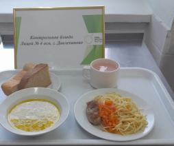 фото контрольных блюд 16.01.2026