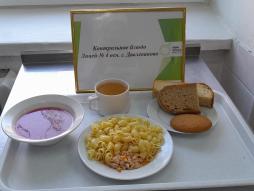фото контрольных блюд 16.09.2025 обед