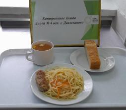 фото контрольных блюд 19.09.2025 завтрак