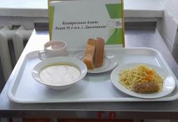 фото контрольных блюд 21.11.2025 обед