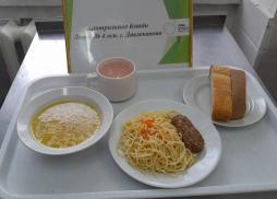 фото контрольных блюд 19.12.2025 обед (сво,овз,ди)