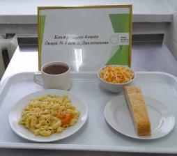 фото контрольных блюд 12.02.2026 завтрак